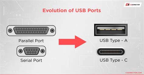 depicts a usb port